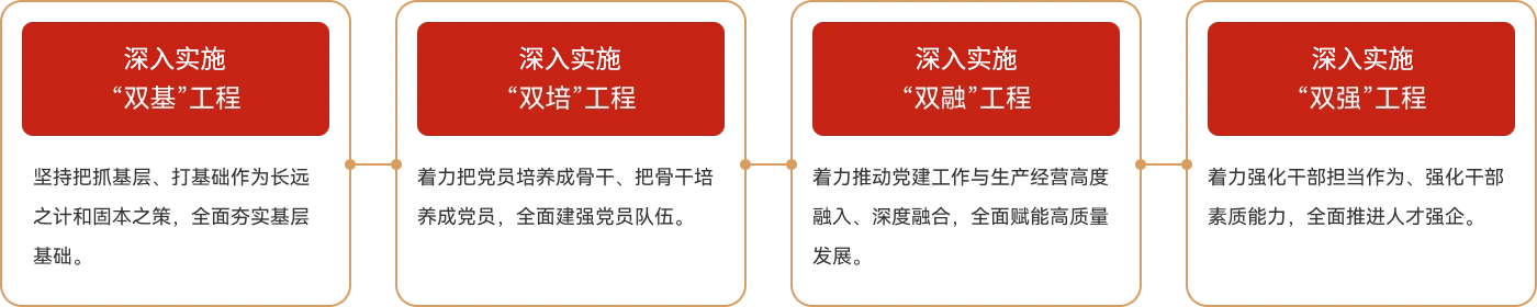 BTI体育官方网站-BTI体育BTI SPORTS