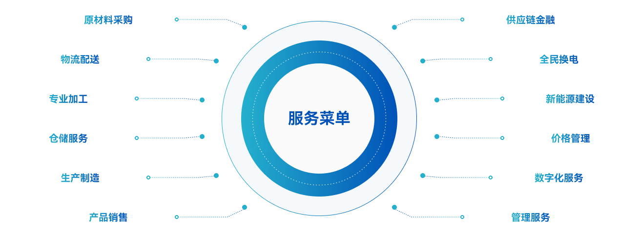 BTI体育官方网站-BTI体育BTI SPORTS