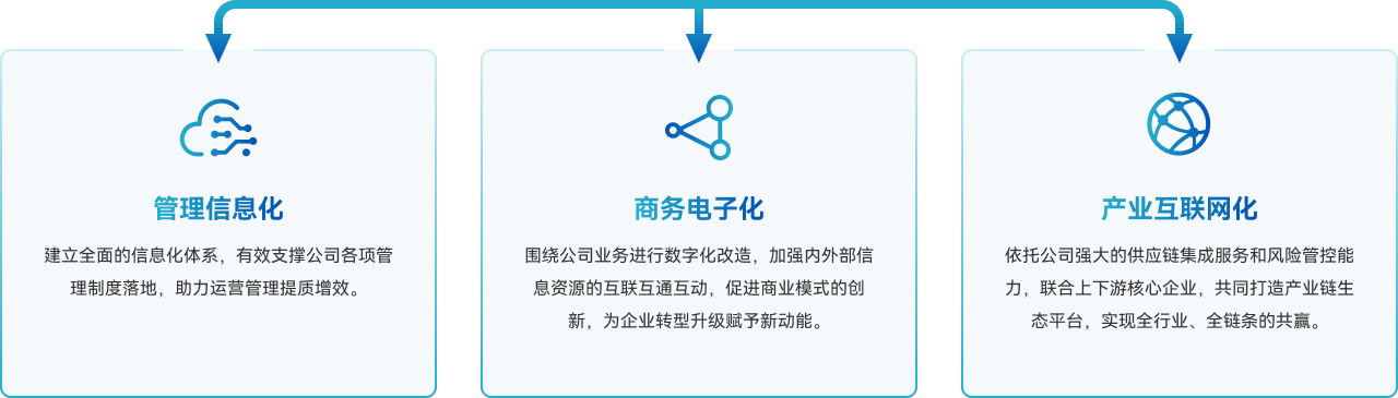 BTI体育官方网站-BTI体育BTI SPORTS